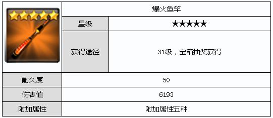 钓鱼发烧友五星鱼竿属性比较 选择哪个鱼竿好