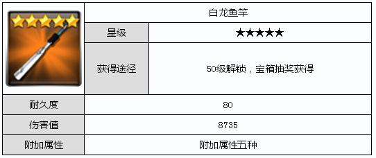 钓鱼发烧友五星鱼竿属性比较 选择哪个鱼竿好