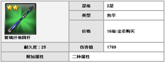 钓鱼发烧友玻璃纤维圆杆属性怎么样