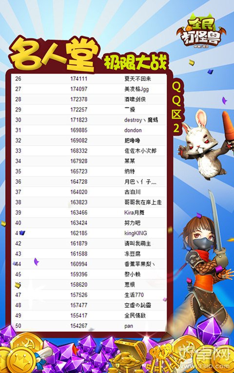 全民打怪兽首期名人堂玩家名册公布