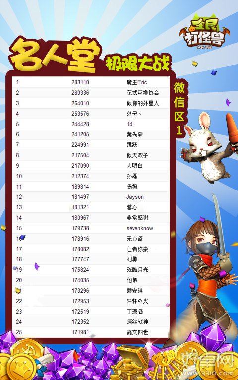 全民打怪兽首期名人堂玩家名册公布