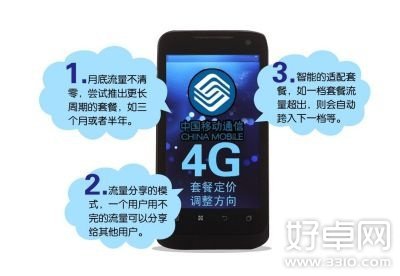 移动4G要降价? 周三进行4G资费调整