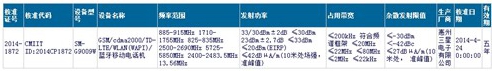 电信版Galaxy S5将至 据传处理器将更换