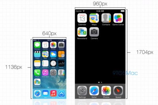 iPhone 6全高清分辨率或影响ios8界面