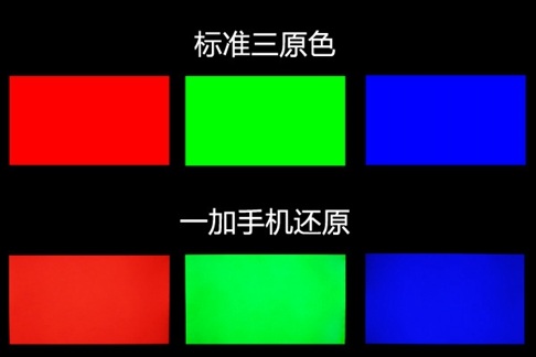 什么是不将就的手机? 一加手机体验