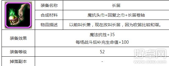 刀塔传奇长笛卷轴怎么刷？刀塔传奇刷长笛技巧攻略