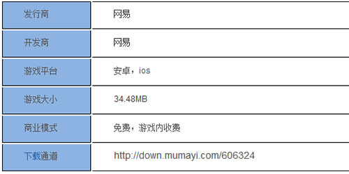 迷你西游评测：秉承优良传统 保守有余创新不足