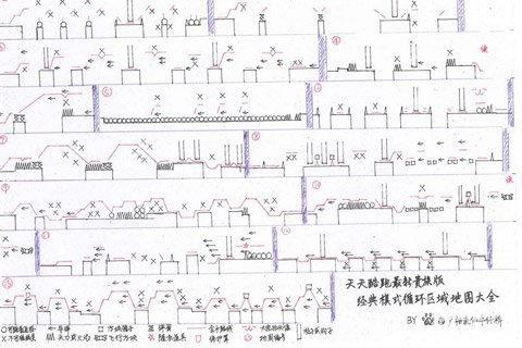 天天酷跑高手玩家手绘地图难点解析