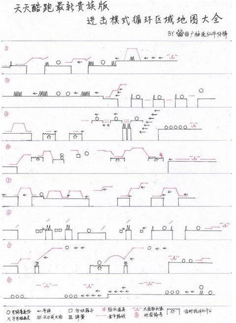 天天酷跑高手玩家手绘地图难点解析