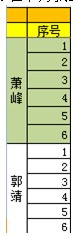 大掌门血战计算器操作技巧详解 