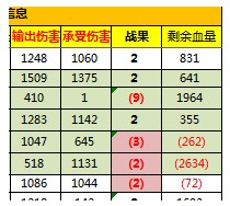 大掌门血战计算器操作技巧详解 