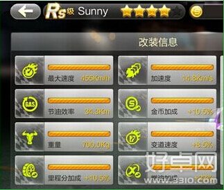 天天飞车sunny满级属性详解