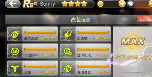 天天飞车sunny属性技能介绍 赛车sunny怎么样