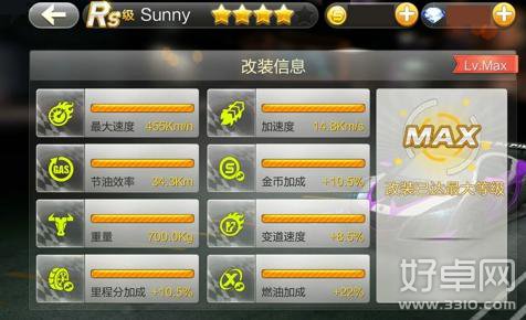 天天飞车Rs车Sunny满级属性介绍 赛车sunny全解析