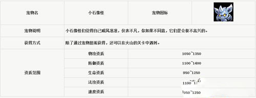 魔力宝贝手游小石像怪怎么样?魔力宝贝手游宠物小石像怪详解