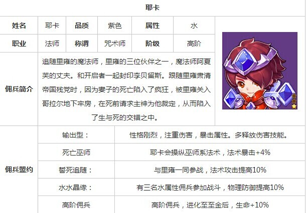 魔力宝贝手游耶卡怎么样?魔力宝贝手游佣兵耶卡介绍