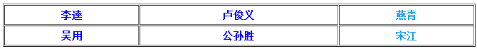 全民水浒公孙胜阵容搭配攻略