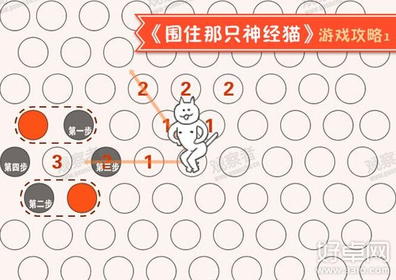 围住神经猫2步怎么围 2步围住神经猫技巧