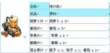 全民农场榨汁机介绍 榨汁机可以生产哪些果汁