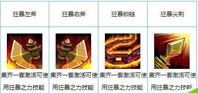 酷酷爱魔兽狂暴试炼怎么玩?酷酷爱魔兽狂暴试炼玩法介绍