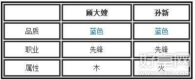 全民水浒夫妻档武将分析 夫妻档搭配效果如何