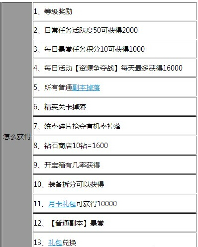 超级英雄手游金属介绍 金属获取方式与作用