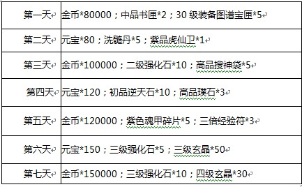 《天下HD》9月23日正式开启封测 精彩活动同步开启