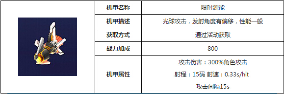 天天来战限时能源技能 限时能源技能详细介绍