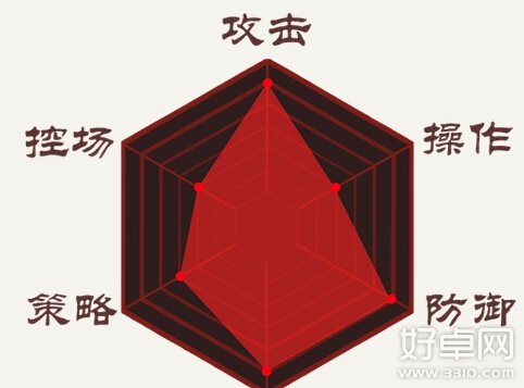 影之刃转职分析 各职业转职路线是什么