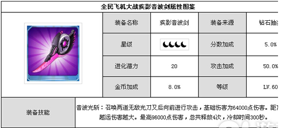 全民飞机大战疾影音波剑介绍 获取方式与属性都有哪些