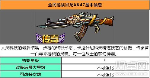 全民枪战AK47分析 AK47实际效果怎么样