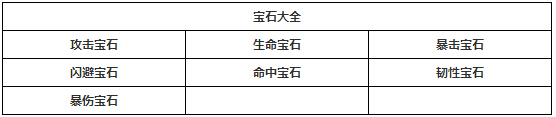 我叫MT2宝石系统抢先看 都有哪些宝石类型