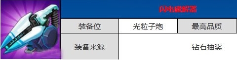 全民飞机大战闪电磁解器分析 闪电磁解器好不好