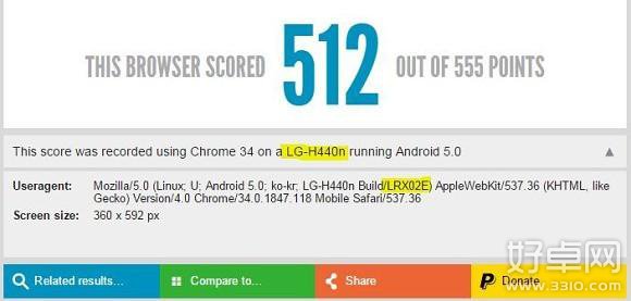 LG新机H440n于跑分网站亮相 搭载最新Android 5.0系统