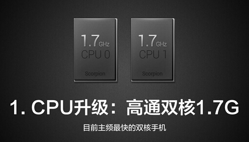 手机cpu频率是什么 手机cpu频率多少才好