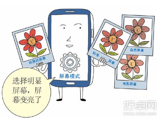 三星note4如何调节屏幕颜色 亮度异常异常怎么办