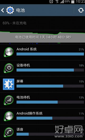 Android操作系唤醒耗电异常怎么办 如何解决耗电异常