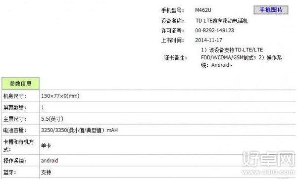 魅族MX4 Pro获入网许可证 于12月6日发售