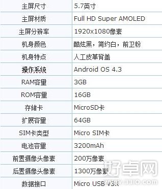 三星s5和三星note3怎么选择 入手哪个好点