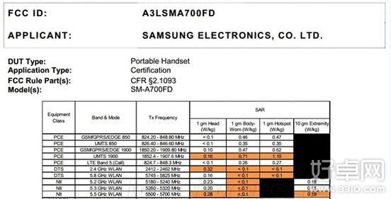 三星高配版金属机Galaxy A7曝光 定价超3000