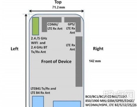 LG神秘新机登陆FCC 5.5英寸搭配背部式按键