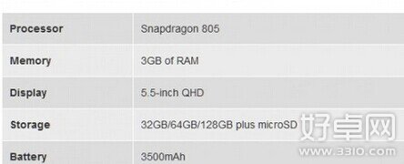 HTC M9配置再次曝光 机身材质得到升级