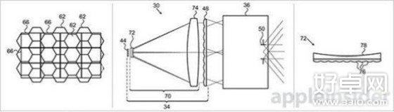 苹果最新3D显示屏专利曝光 可自动判断用户朝向