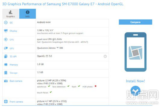 三星Galaxy E7参数完全曝光 配5.5寸显示屏