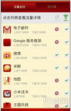 小米手机自带流量监控怎么用 设置方法介绍