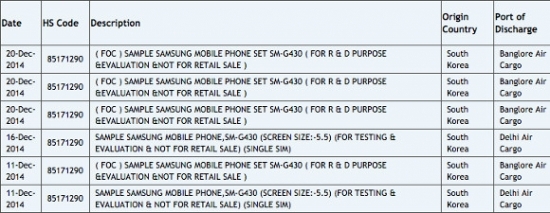 三星GALAXY S6配置泄露 或于明年3月发布