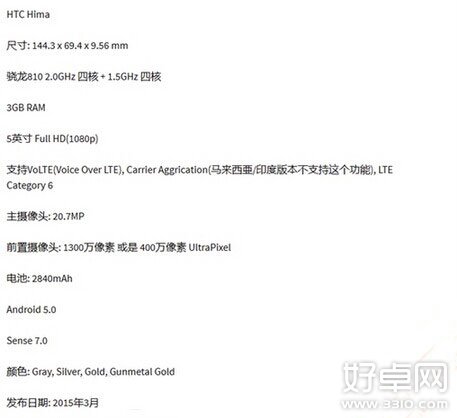 HTC Hima配置大曝光 或于3月份正式上市