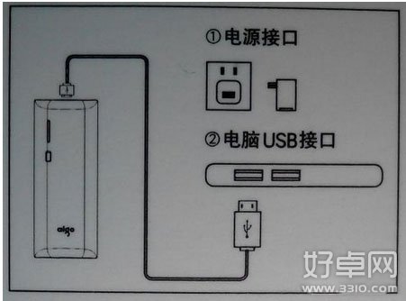 充电宝怎么用?充电宝正确使用教程