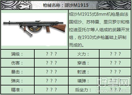 全民突击邵沙M1915好不好 机关枪邵沙M1915属性分析