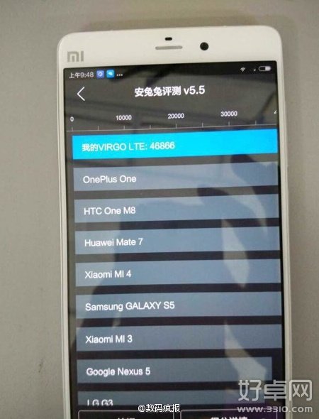 小米5真机亮相 跑分成绩首次曝光